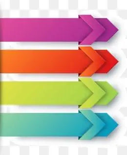 Angie homes gift  card for school/college students discount. ANGIE HOMES