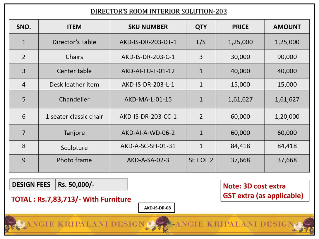 Director's Room Interior Solution