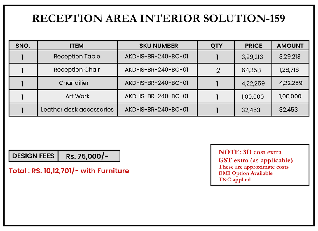 Wooden Office Reception Interior Design and Decoration ANGIE HOMES