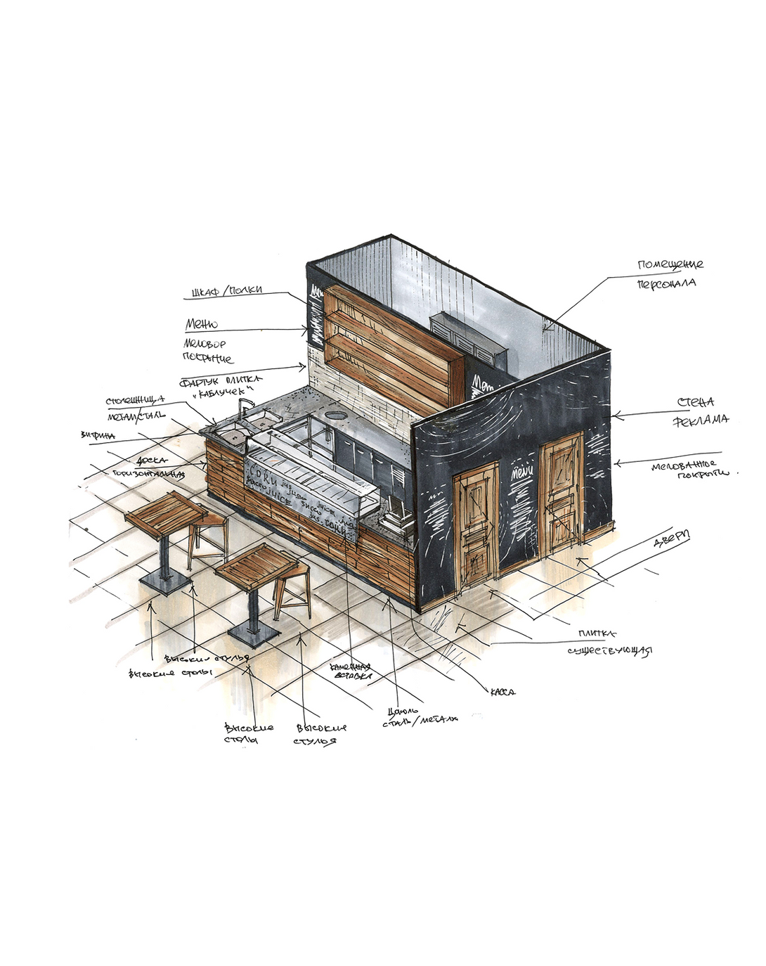 Home Bar Interior Designs - Bar Room Architecture Design – ANGIE HOMES