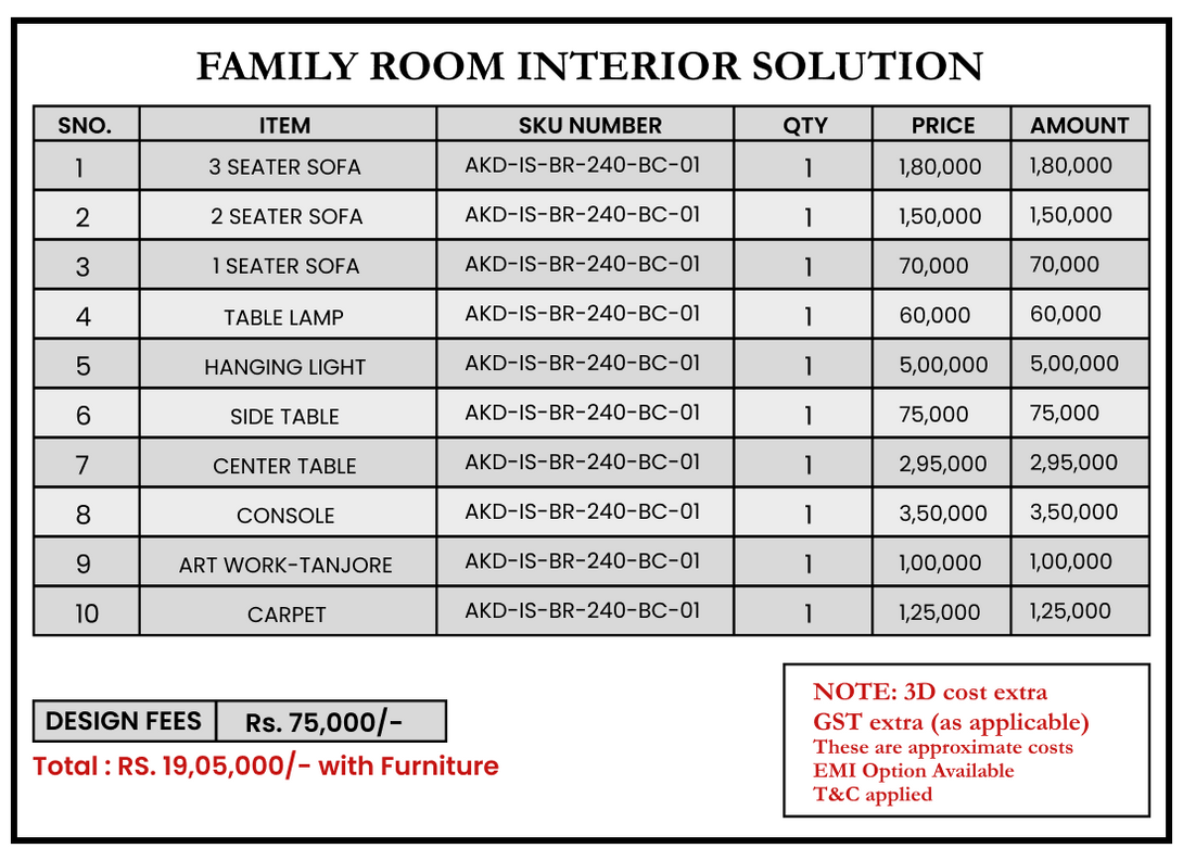 Beautiful Family Room Interior Design and Decoration ANGIE HOMES