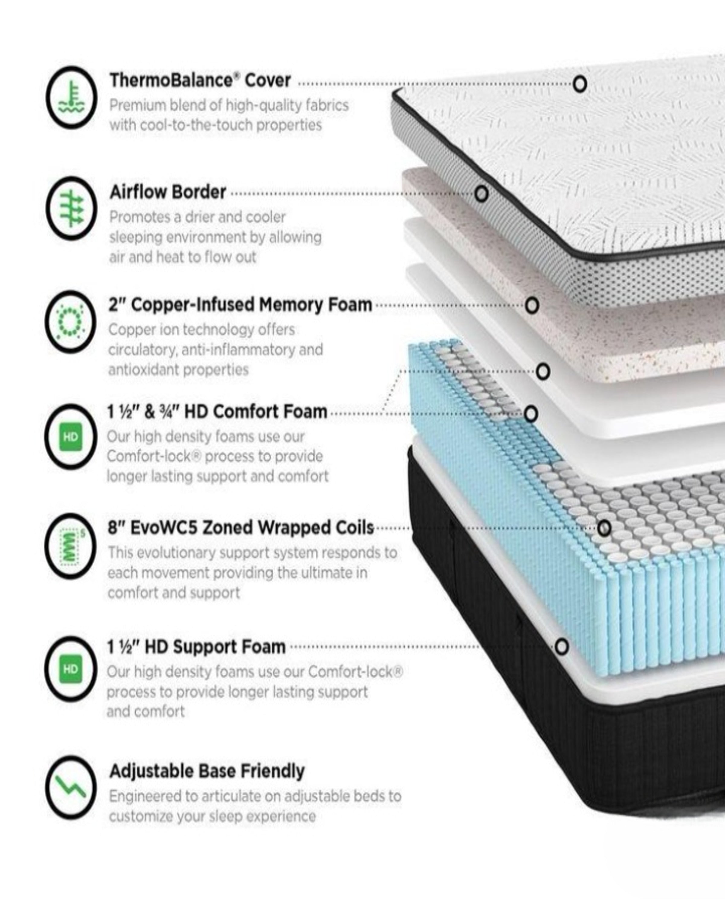 TranquilRest Cooling Mattress ANGIE HOMES