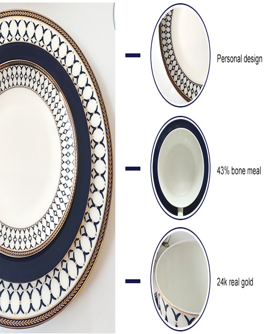 Sarah Blue and White plate set
