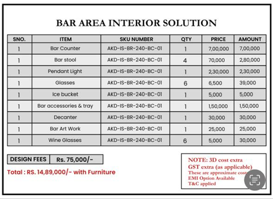 Spirited Supper Bar Area Interior Solution ANGIEHOMES