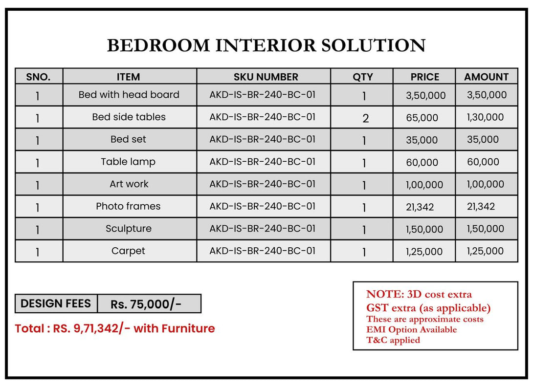 Luxury Bedroom Interior Solution By Angie Homes ANGIE HOMES