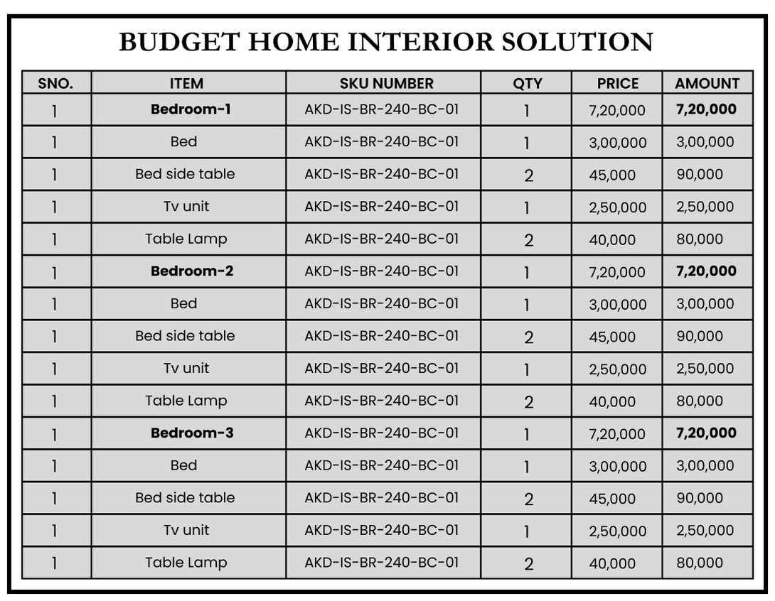 TOAD ANGIE'S CLASSIC INTERIOR SOLUTIONS ANGIE HOMES