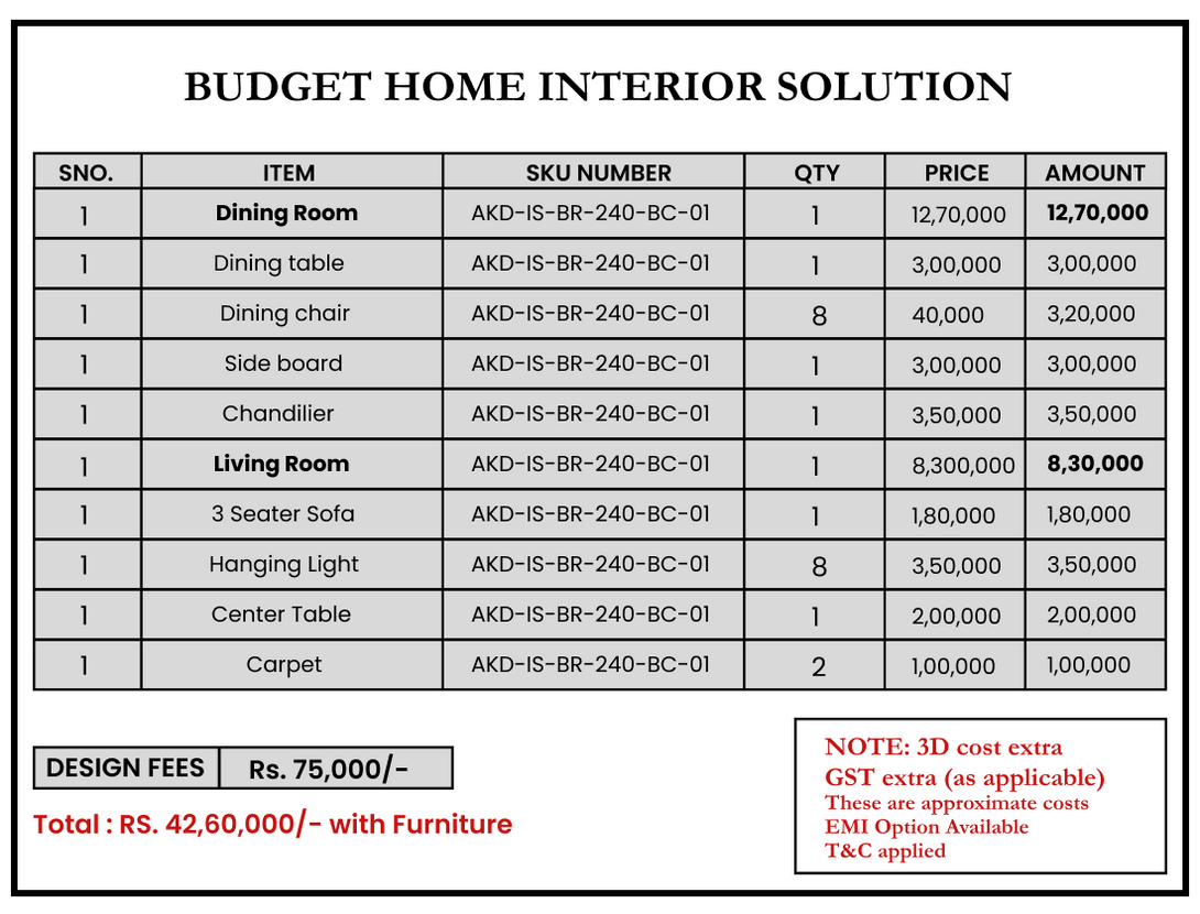 TOAD ANGIE'S CLASSIC INTERIOR SOLUTIONS ANGIE HOMES