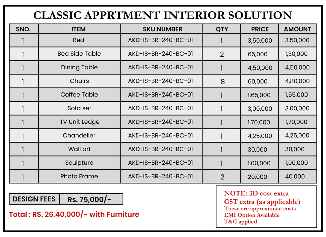 Otter Classic House Interior Solutions ANGIE HOMES