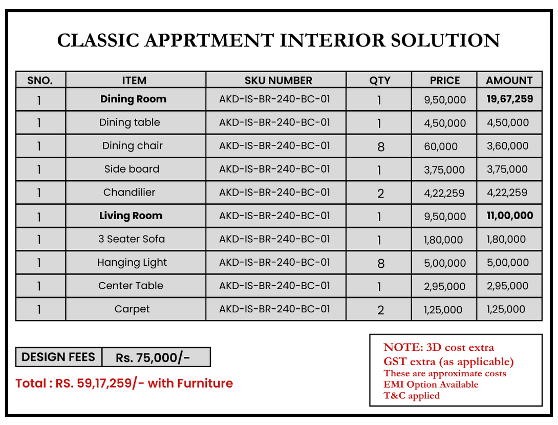 Angie Modern Classic Apartment Interior Design and Decorator ANGIE HOMES