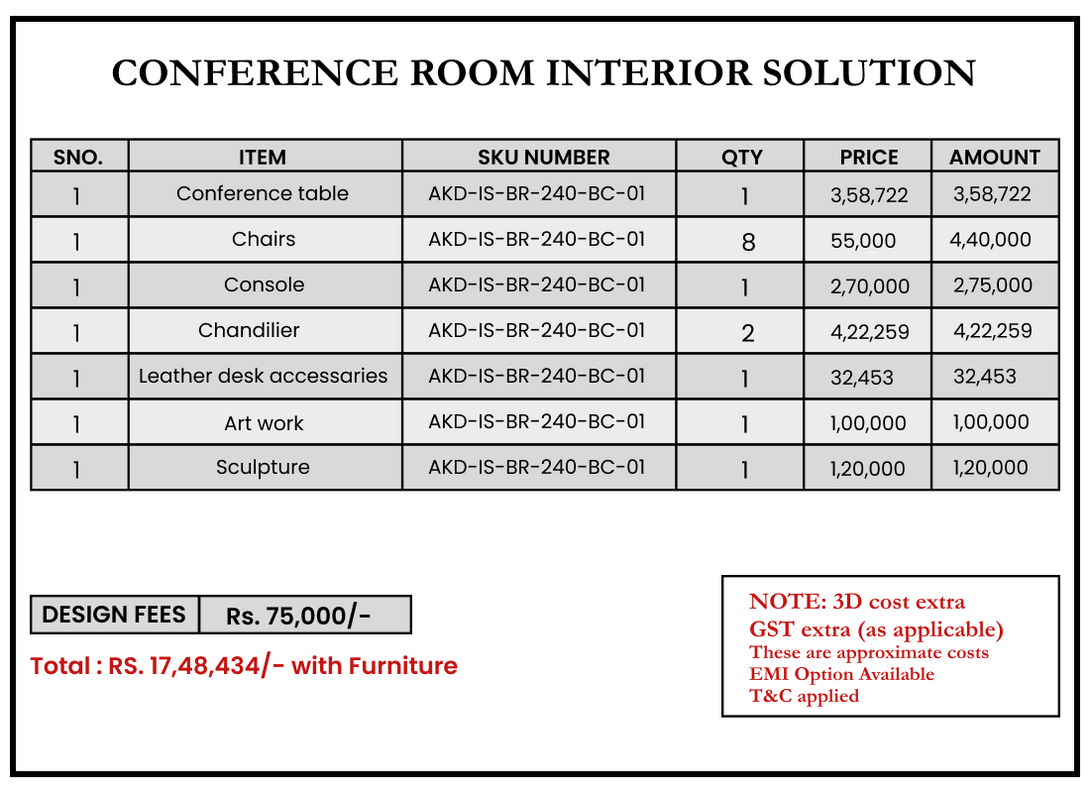 Corporate Conference Room Interior Solution ANGIE HOMES