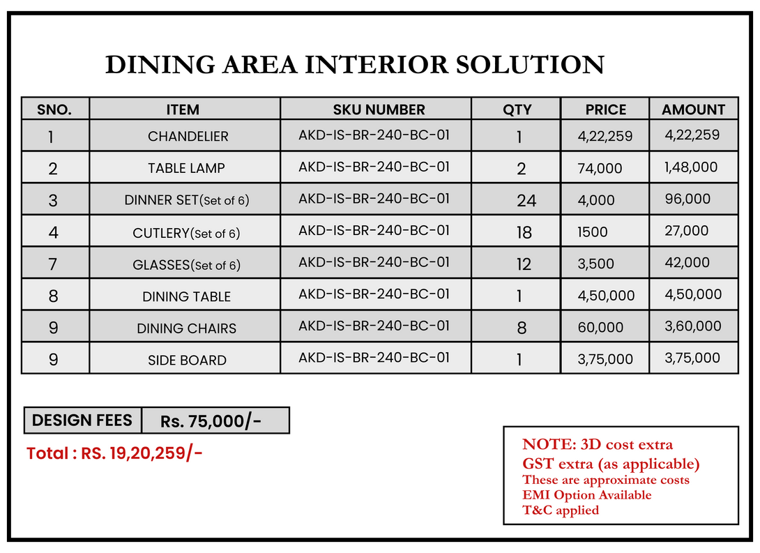 Kara Dining Room Interior Design & Decor ANGIE HOMES