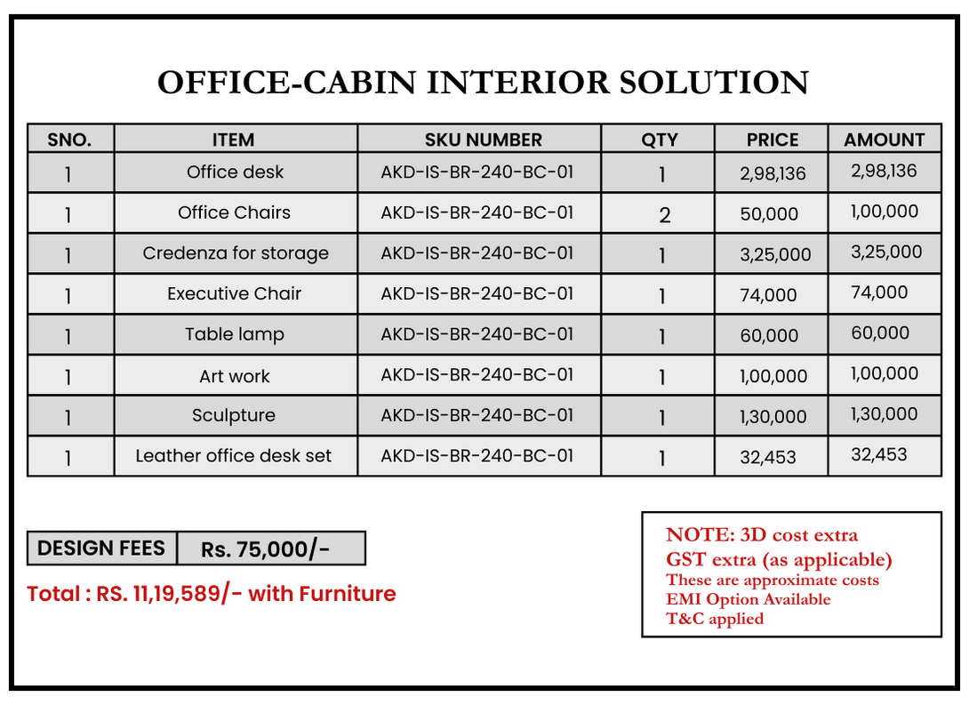 Commercial Office Meeting Room Arear Interior Solutions ANGIE HOMES