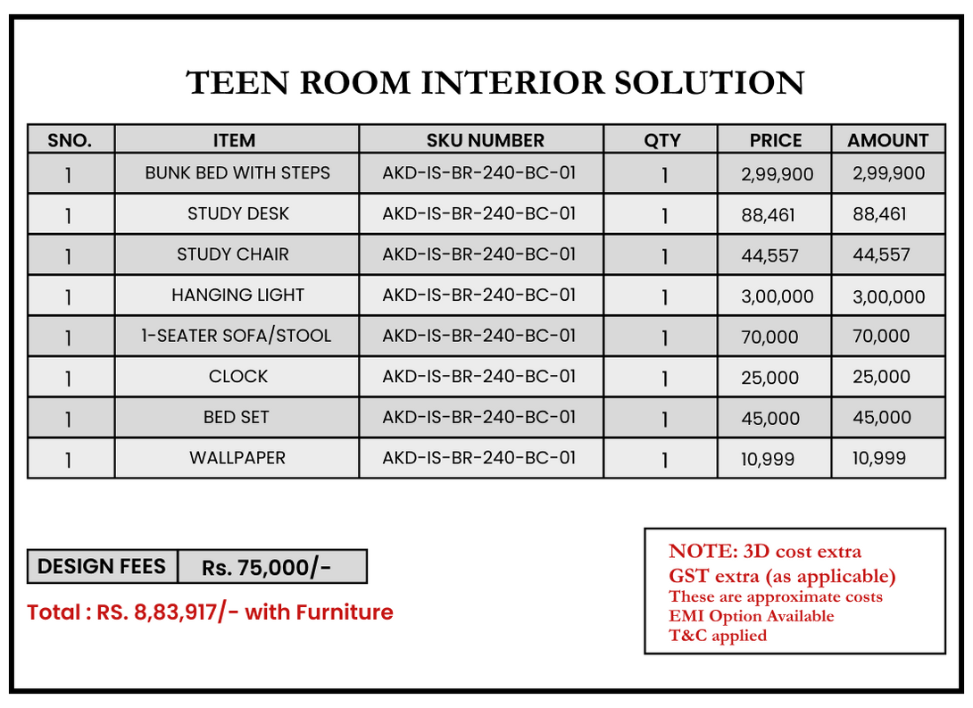 Ana Contemporary Teen Bedroom Design Ideas ANGIE HOMES