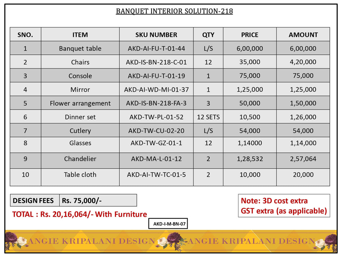 Luxury Banquet Interior Design Solution