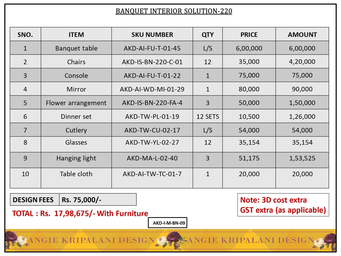 Luxury Banquet Interior Design Solution