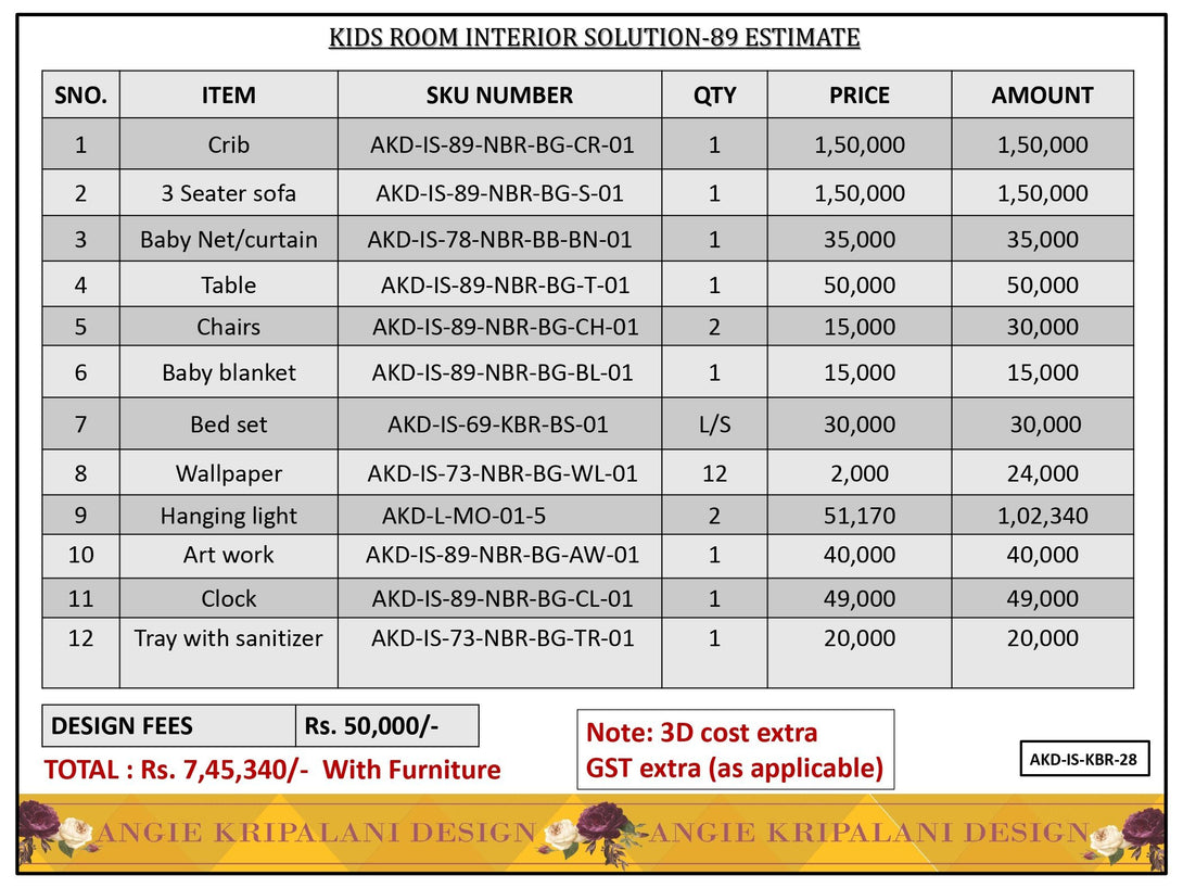 Luxury Kids Bedroom Interior Design Solution